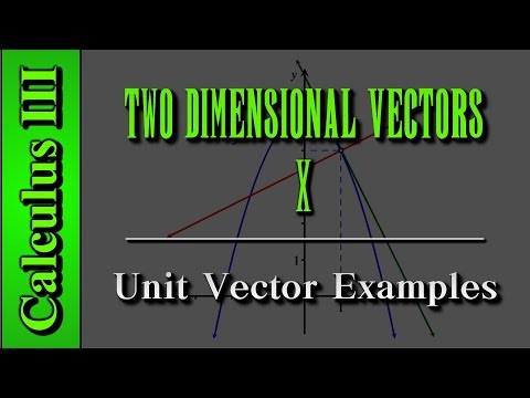 Calculus III: Two Dimensional Vectors (Level 10 of 13) | Unit Vector Examples