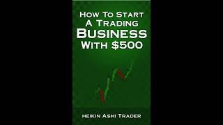 Ai Sesli Kitap How To Start A Trading Business With 500 Heikin Ashi Trader