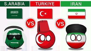 Saudi Arabia vs Turkey vs Iran  Country Comparison 2023