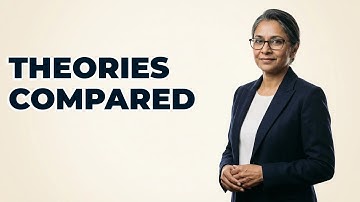 How Does Dependency Theory Differ from Modernization Theory?