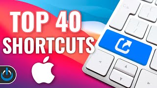 Top 40 Keyboard Shortcuts for Mac - Free PDF Guide! screenshot 1