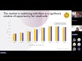 SCF Market Forecast 2025 Webinar