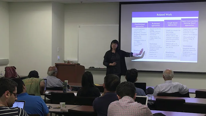 Institute For Future Health - Aidong Zhang, Distinguished Professor, SUNY - DayDayNews