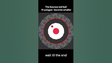 The bounce red ball and the Tetradecagon(14-gon) become smaller, creating a beautiful circle.