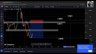 How to calculate pips &amp; risk level - Live trading session