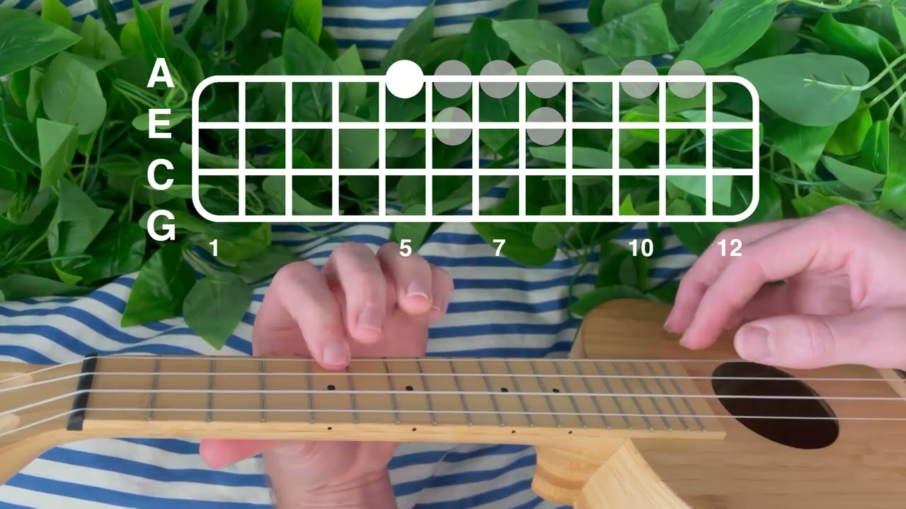 evangelion - a cruel angel's thesis // ukulele tutorial