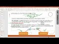 Pseudocódigo uso de variables e instalación de PSEINT