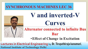 SM36 V and Inverted V Curves of alternator