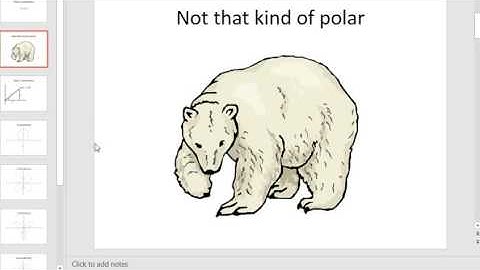 Mat 1560 Section 5.2 Polar graphs