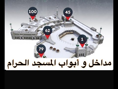 مداخل و أبواب المسجد الحرام