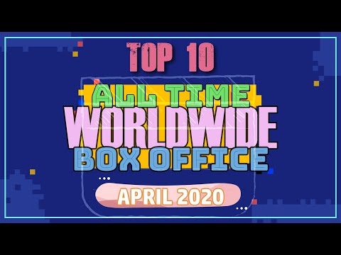 all-time-worldwide-box-office