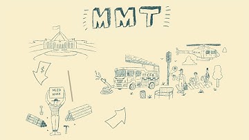 Introduction to MMT (Modern Monetary Theory) Part 2 (of 2)