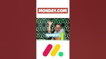 Monday.com Mastery: Elevate Your Real Estate Business with the Ultimate Project Management Tool! 🌟🔧🏠