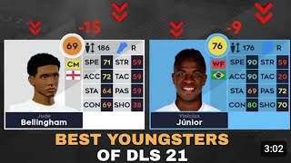 BEST YOUNGSTERS OF DLS 21 WHERE ARE THEY NOW? | DREAM LEAGUE SOCCER 24