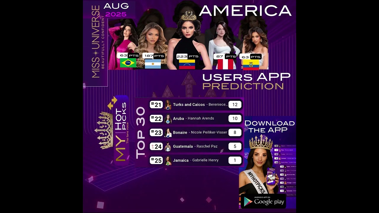 Miss Universe Miss Grand International Get the App