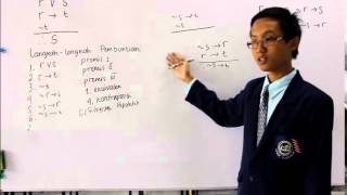 logika matematika validitas pembuktian langsung