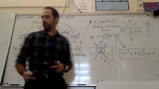M2+ Convert between Quadratic Forms