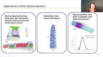 Atom Probe Tomography: Introduction and Applications to Semiconductors | EDFAS Webinar