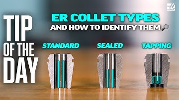 ER Collet Essentials PART TWO - Why We Use, and Don