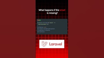 Laravel Validation Power Can you guess the result?#Laravel #PHP #WebDevQuiz #BackendDev  #devforall