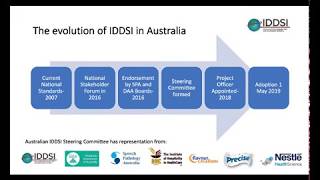IDDSI - Australia screenshot 1