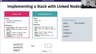 CSE 373 20au, Lesson 3 Video 2: Stack ADT