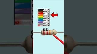 Celebrity 22k Resistor Color Code Explained | Red Red Orange Gold | Part 60 Wealth