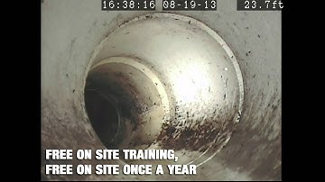 GatorCam Pipeline Inspection Camera