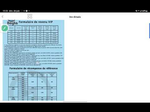 BAYTA : Inscris-toi vite à Bayta et reçois gratuitement 500 f.cfa