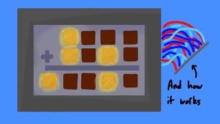 Full Adders and Binary Addition (in Minecraft)