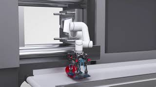 Global Tracking System for Molds and Eoats | Gimatic