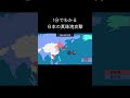 1分でわかる日本の真珠湾攻撃