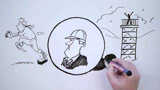 Multitone I Message For Chemical And Industrial Staff Safety