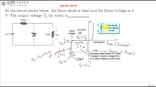 Celebrity GATE 2015 ECE Output of a simple Zener diode regulator Wealth
