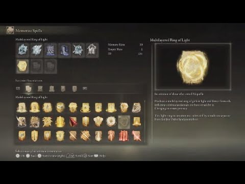 Multilayered Ring of