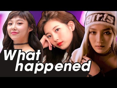 What Happened to