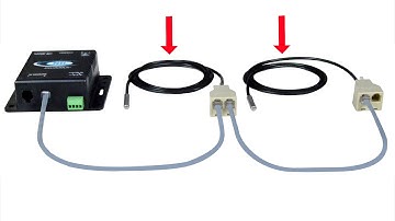 NTI ENVIROMUX® Low-Cost Environment Monitoring System with 1-Wire Sensor Interface