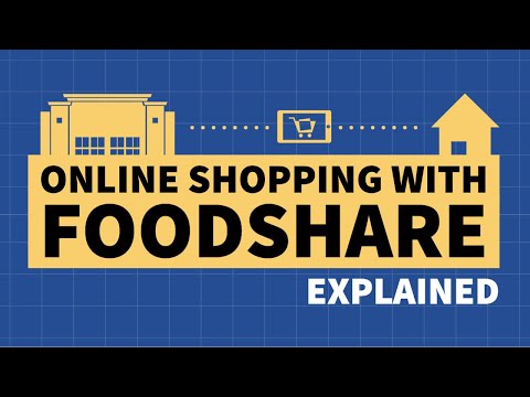 Online Shopping with FoodShare Explained