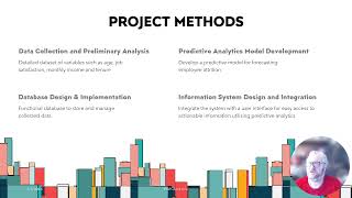 Unit 8 Project Presentation and Discussion