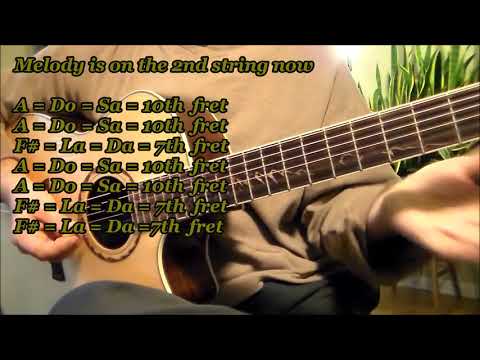 "Baitikochi Chuste" Guitar Tutorial with Sheet Music and Guitar Tabs
