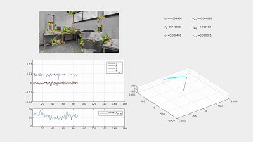 Simple Stereo Visual Odometry