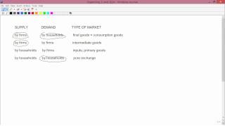 Intermediate Microeconomics: Expanding the realms of Supply & Demand