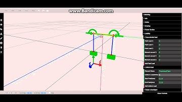 Press Stress Modelling