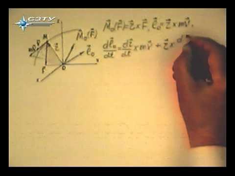 § 2.5. Теорема об изменении момента количества движения