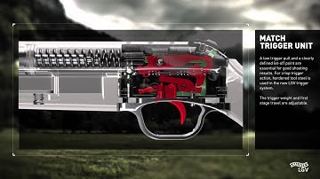 Walther LGV Match Trigger Unit