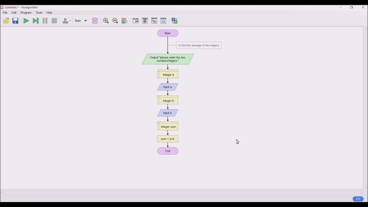 AVG OF TWO INTEGERS | FLOWGORITHM | TECH WITH TRIPLE J - YouTube