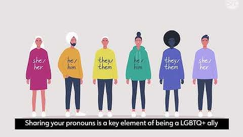 Adding Pronouns to Your Zoom Profile | GUSRC