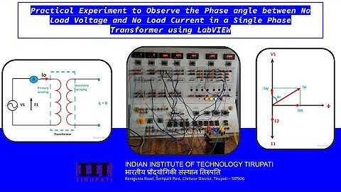 The phase angle between No Load Voltage and No Load Current in a 1 Phase Transformer using LabVIEW