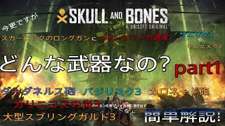 [スカルアンドボーンズ]今更シリーズ第二弾ちょっと気になるあの武器この武器を簡単解説Part1