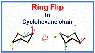 Ring Flip in Cyclohexane Chair